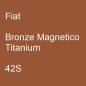 Preview: Fiat, Bronze Magnetico Titanium, 42S.